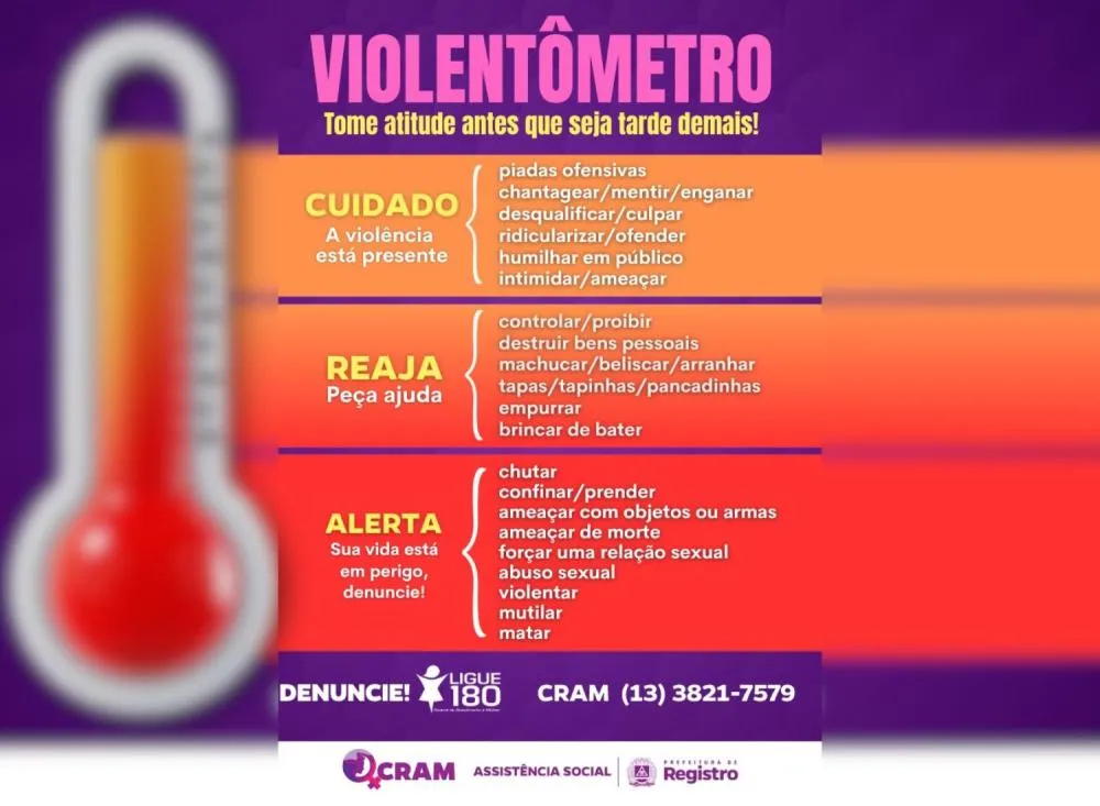 Campanha em Registro alerta para sinais de violência contra a mulher com uso do Violentômetro / Foto: Divulgação